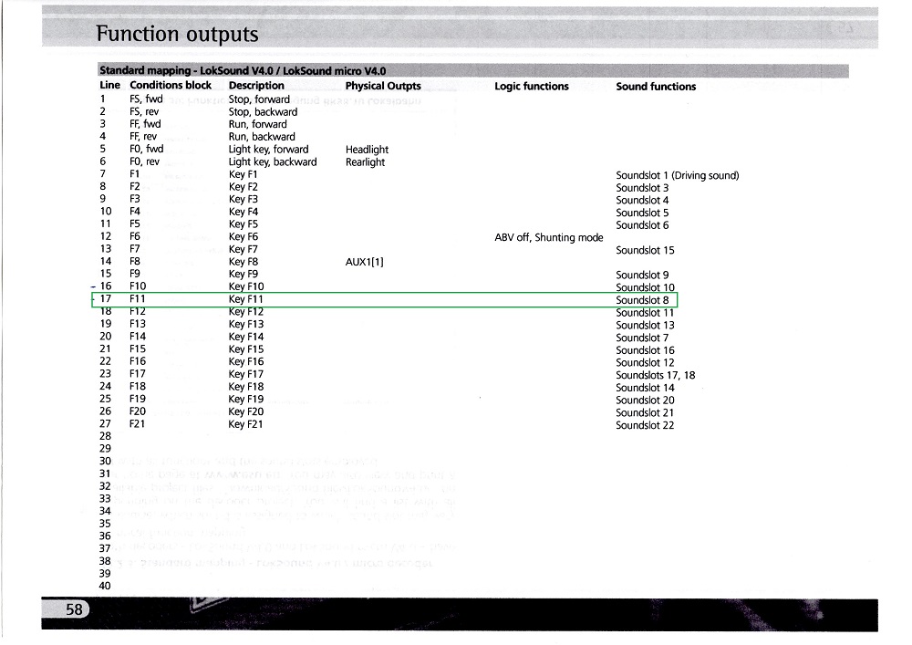 tableau p.58.jpg