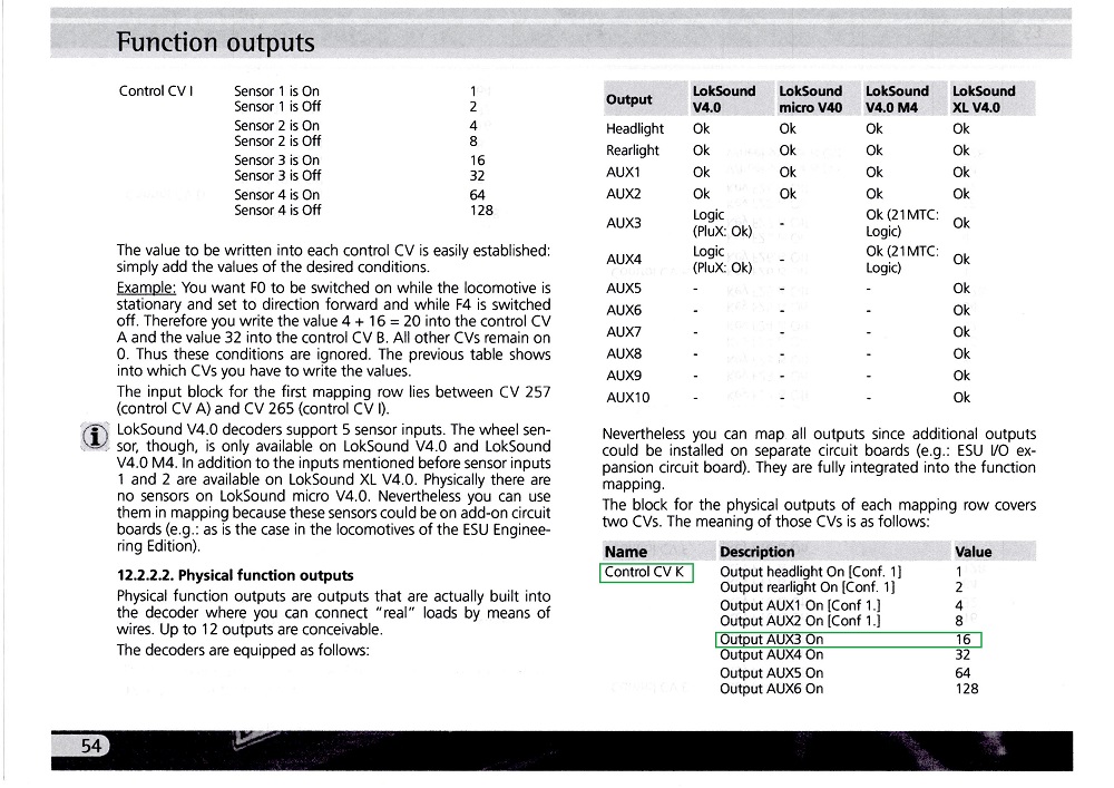 tableau p.54.jpg