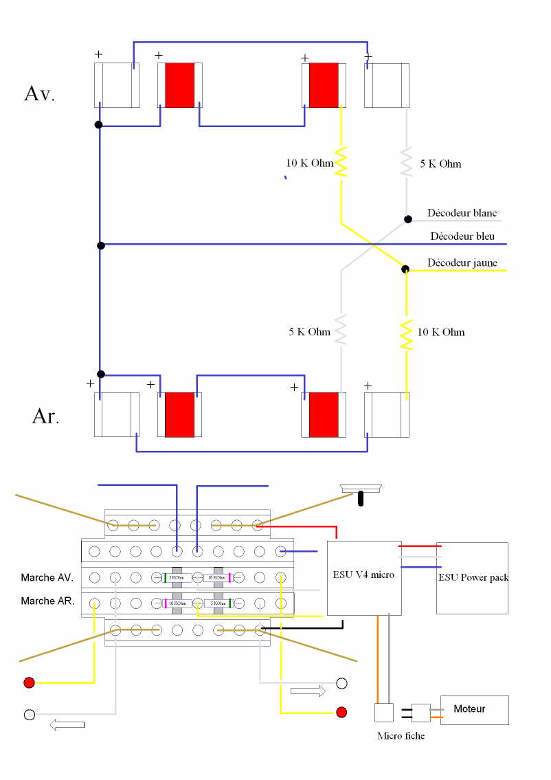 Leds draisine.jpg