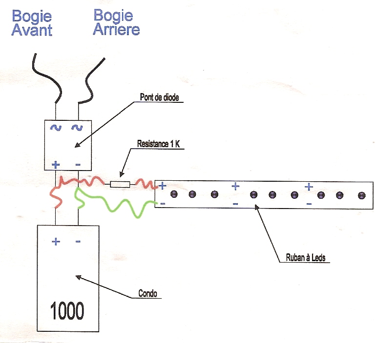 branchement leds.jpg
