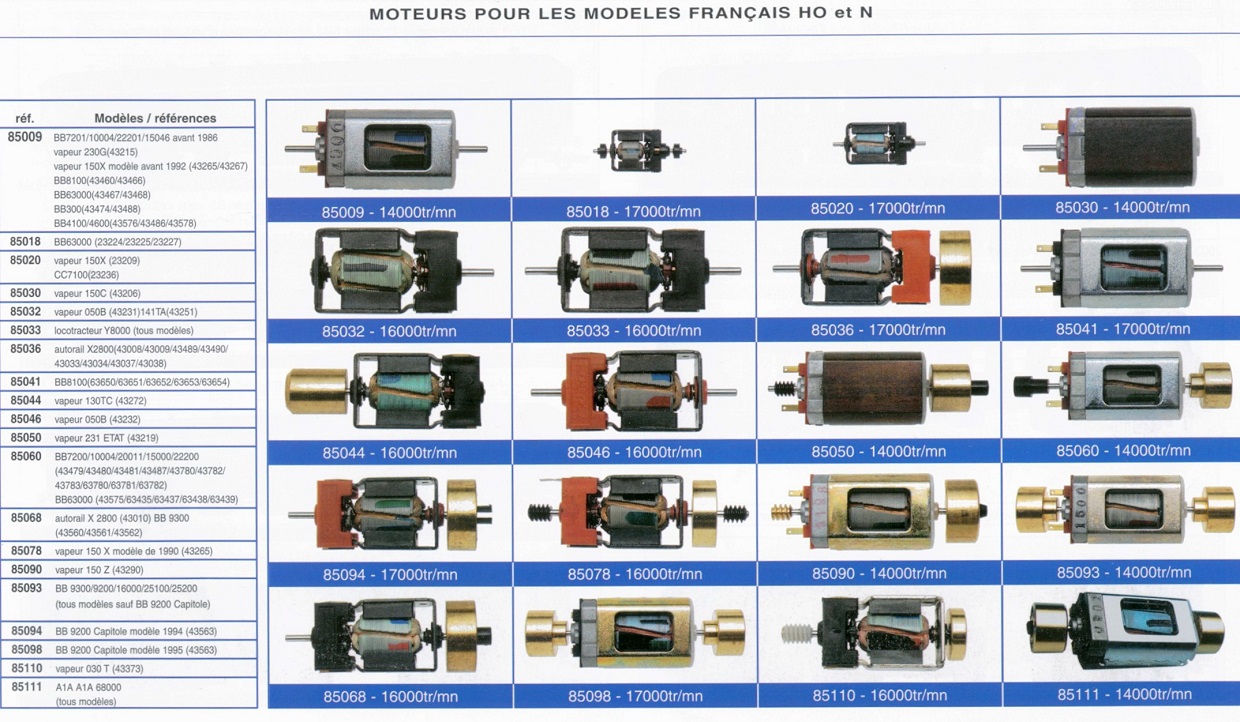 Moteurs ROCO Espace Rails.jpg