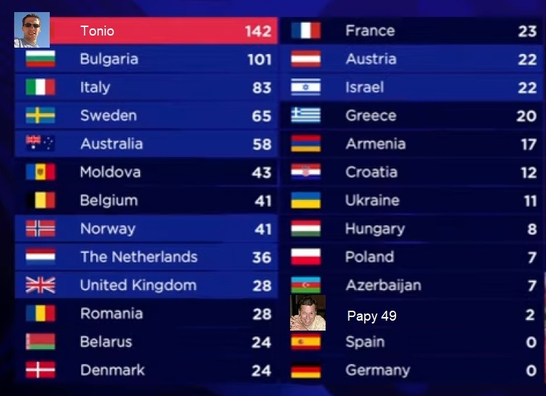 Eurovision.jpg