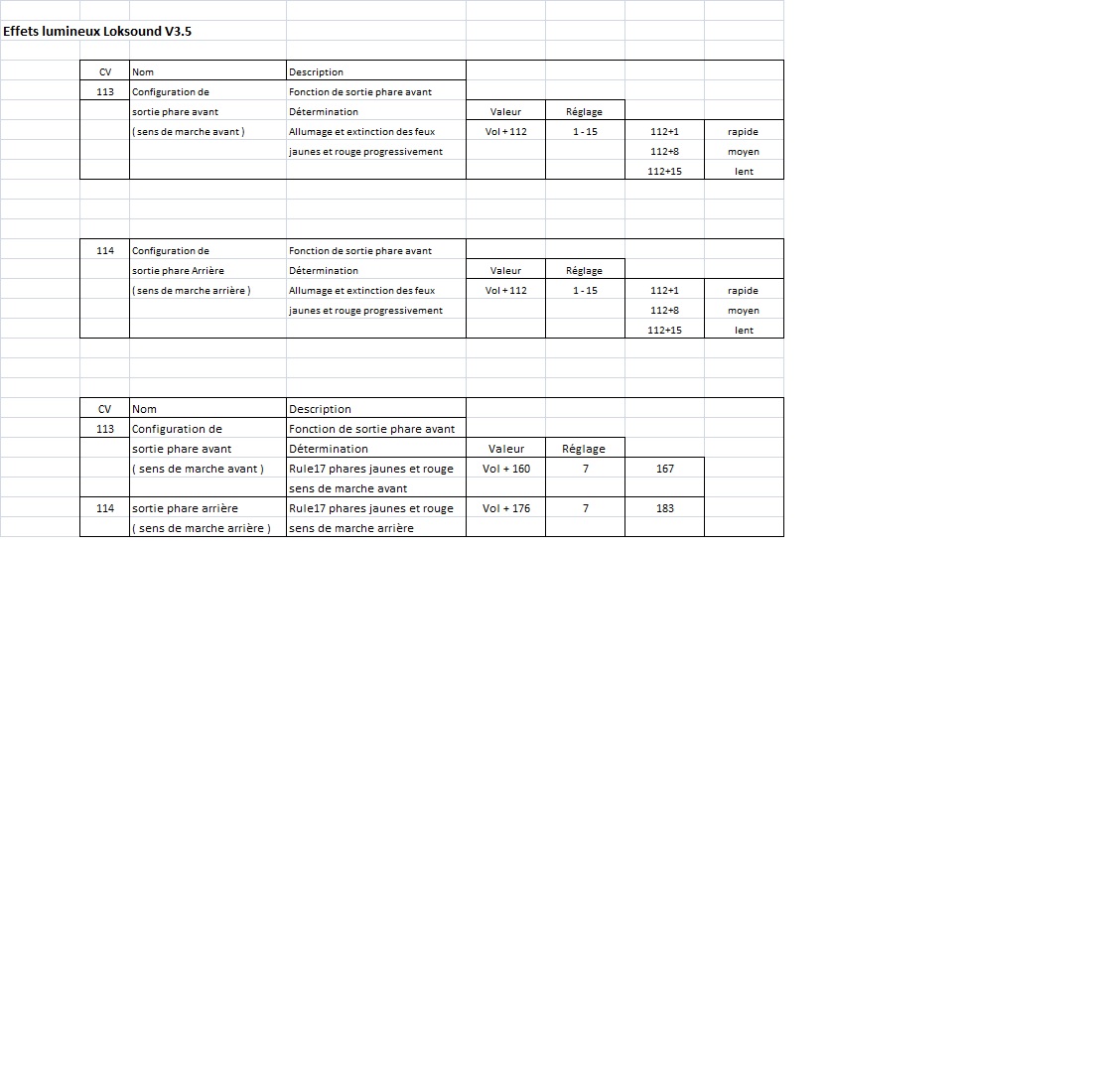 CV113 Effets lumineux Lksnd.jpg