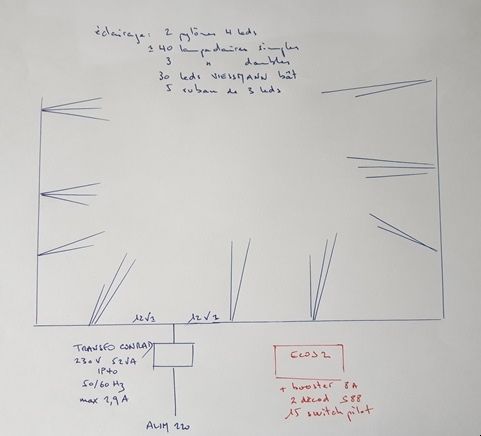 schema reseau.jpg