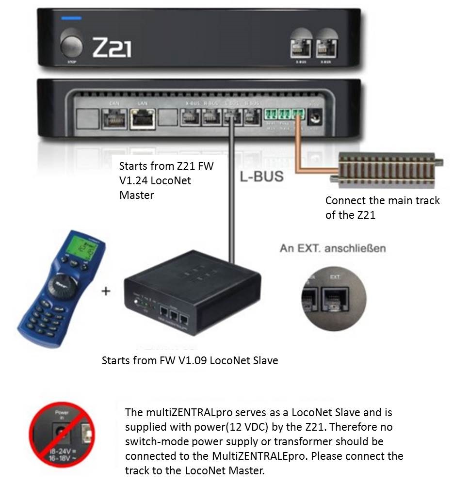 multiZENTRALEpro_Softwares_ENG.jpg