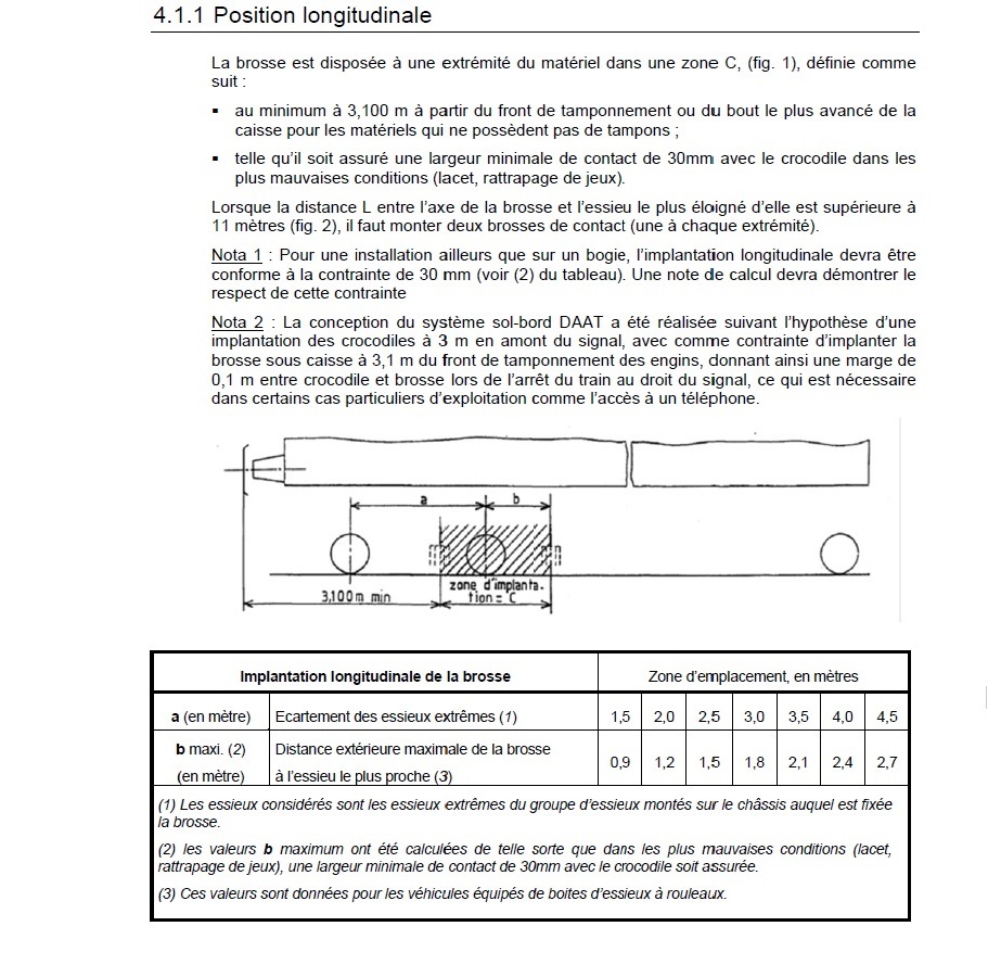 Brosse contact 1.jpg