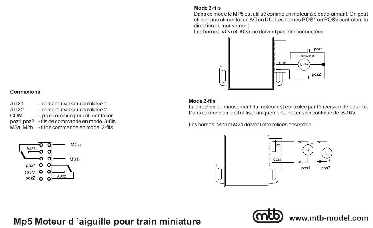 Moteur aiguille Mp5.jpg