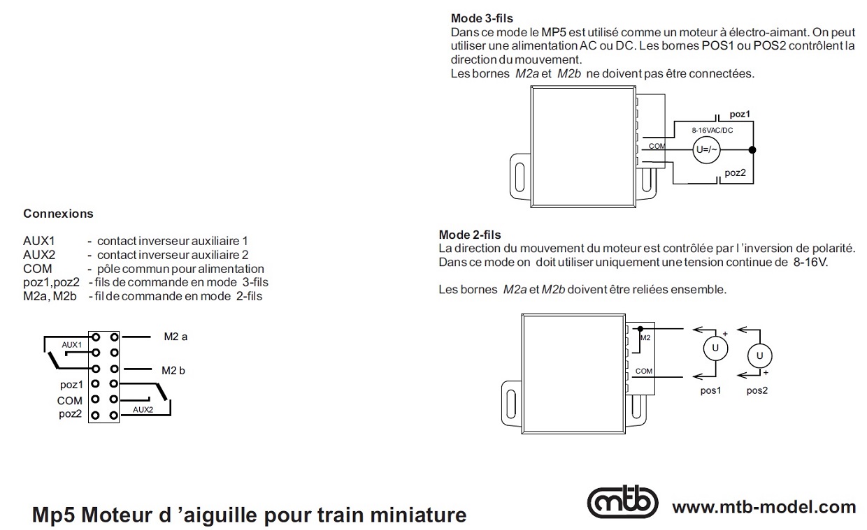 Moteur aiguille Mp5.jpg