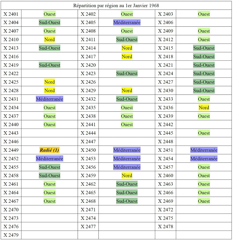 (30bis) Répartition X 2400 au 01 01 1968.jpg