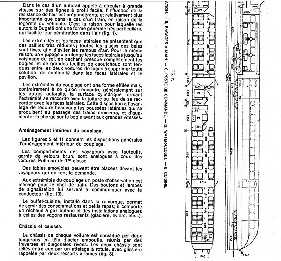 Couplage Bugatti réseau PLM.jpg