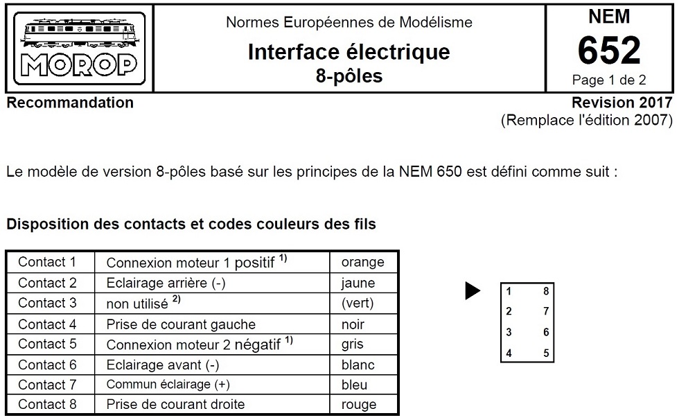 Code NEM couleurs fils Décodeur.jpg