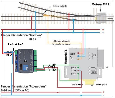 SwitchPilot&MP5.jpg