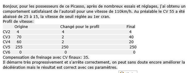 Picasso Train160 réglages.jpg