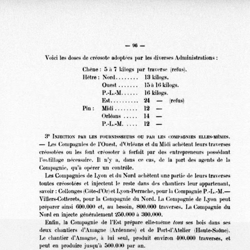 Dosage créosote 1895.jpg