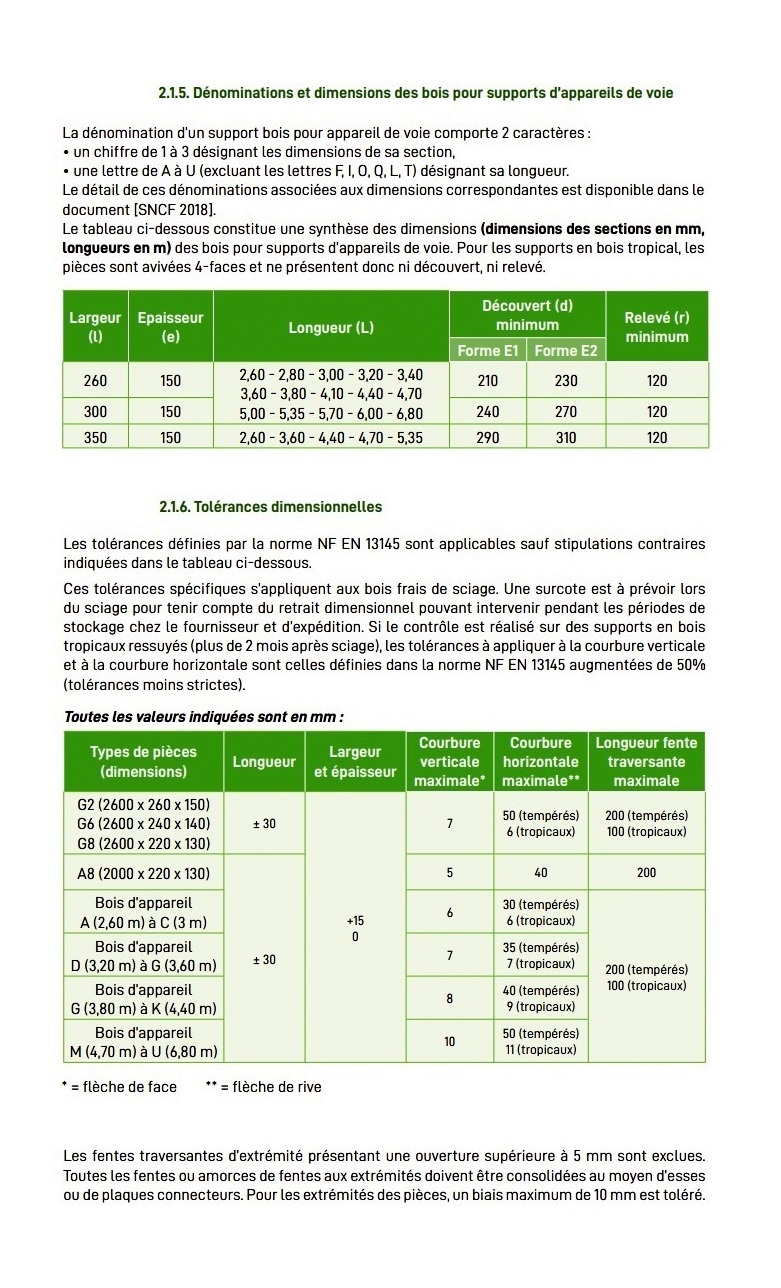 Travereses SNCF 2018 (2).jpg