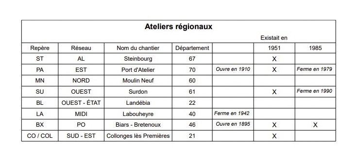 Ateliers régionaux.jpg