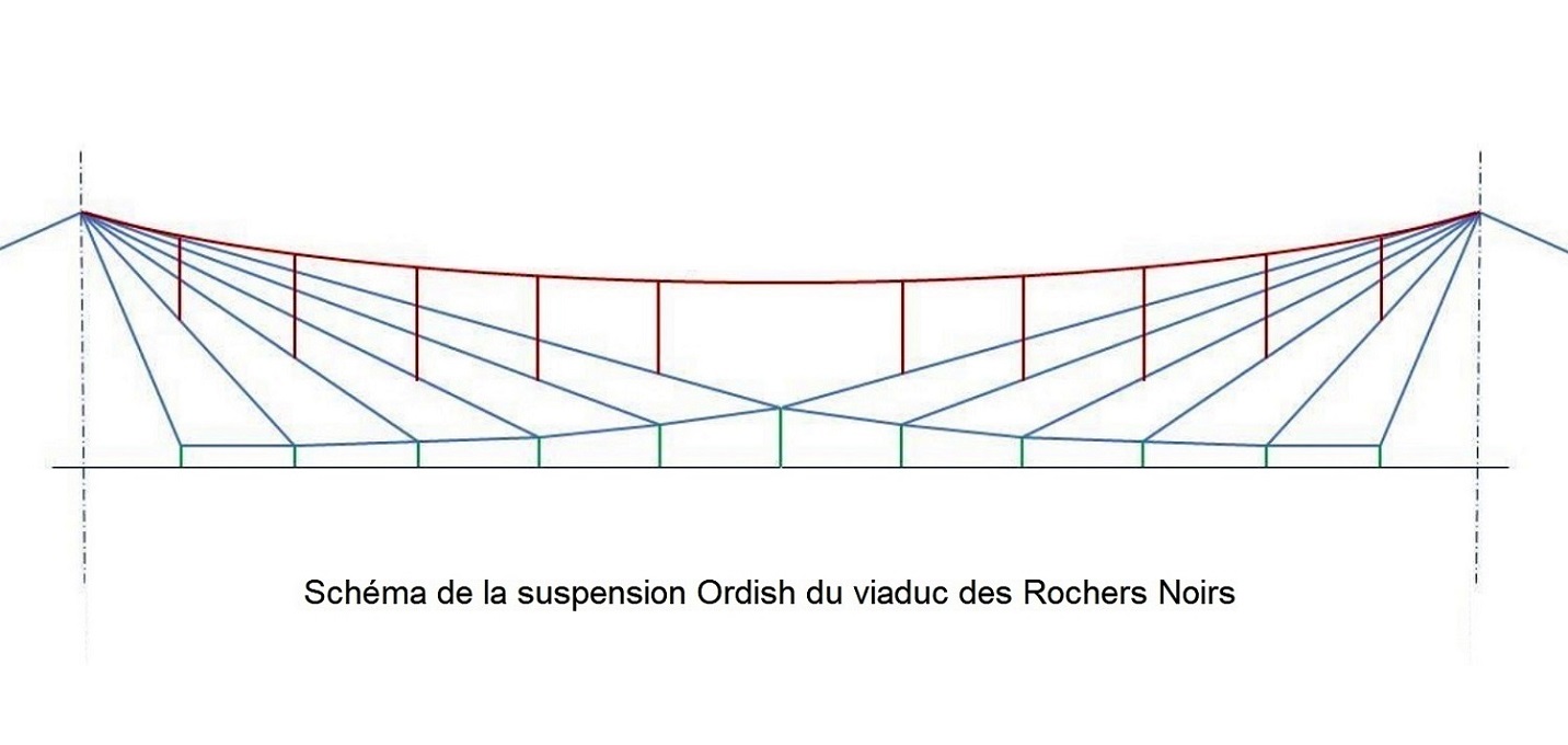 (16ER) Suspension Ordish.jpg