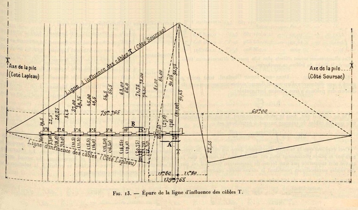 (24ER) Positions lors des essais.jpg