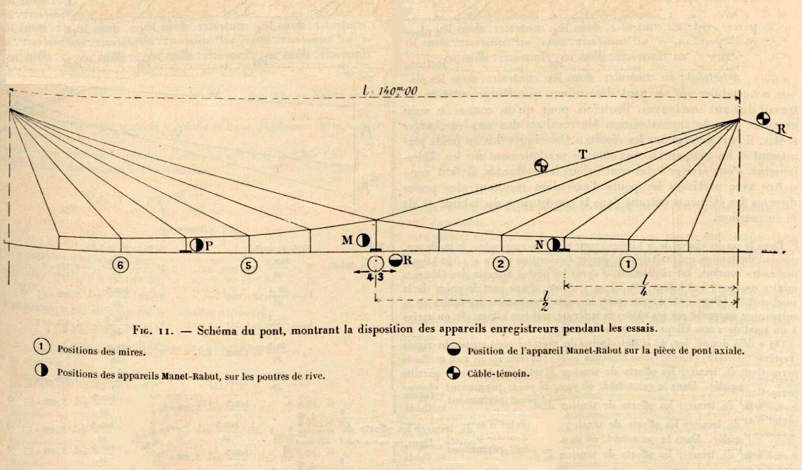 (26ER) Positions appareils enregistreurs.jpg