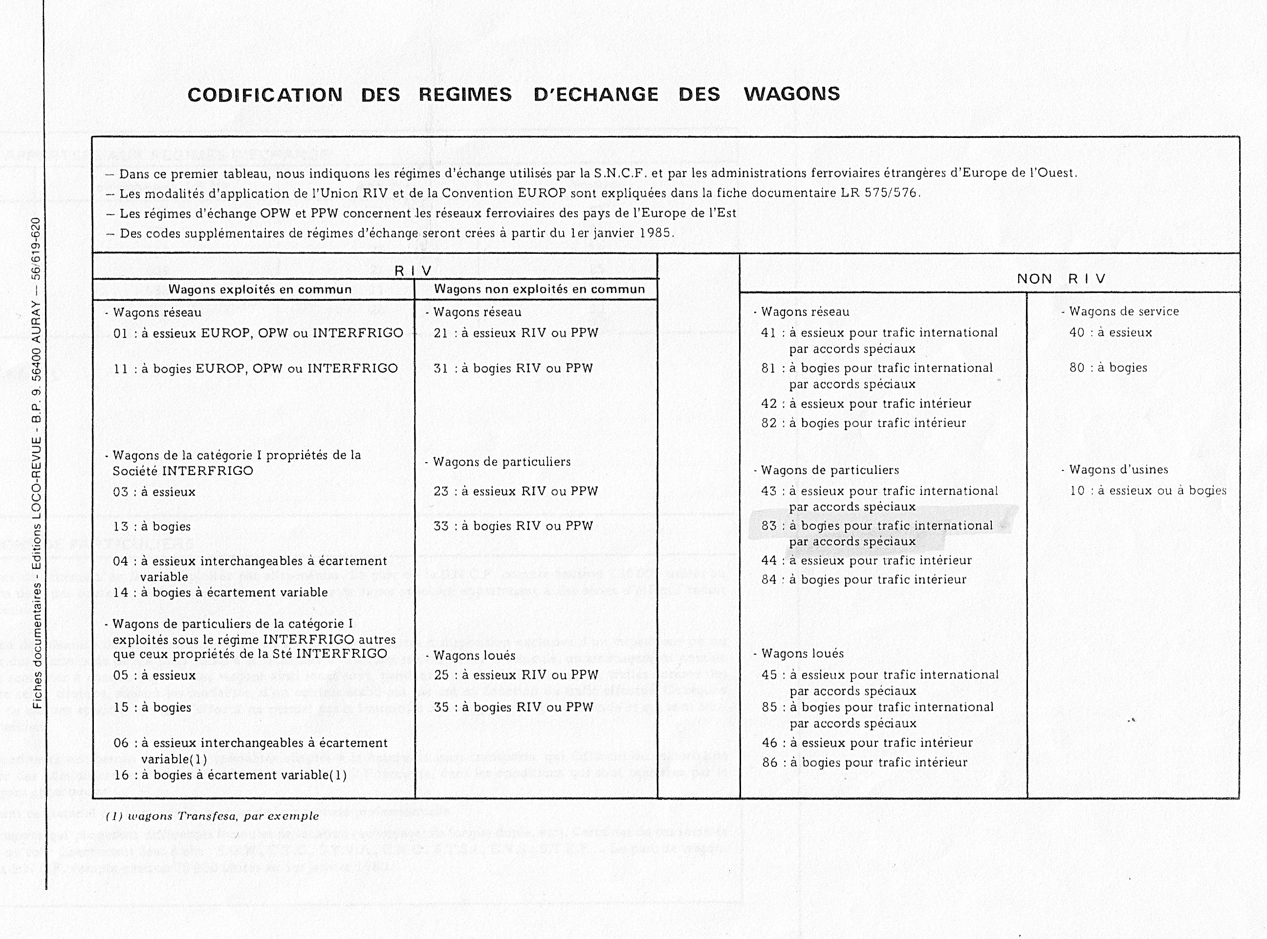 Fiche LOCO-REVUE régimes d'échange.jpg