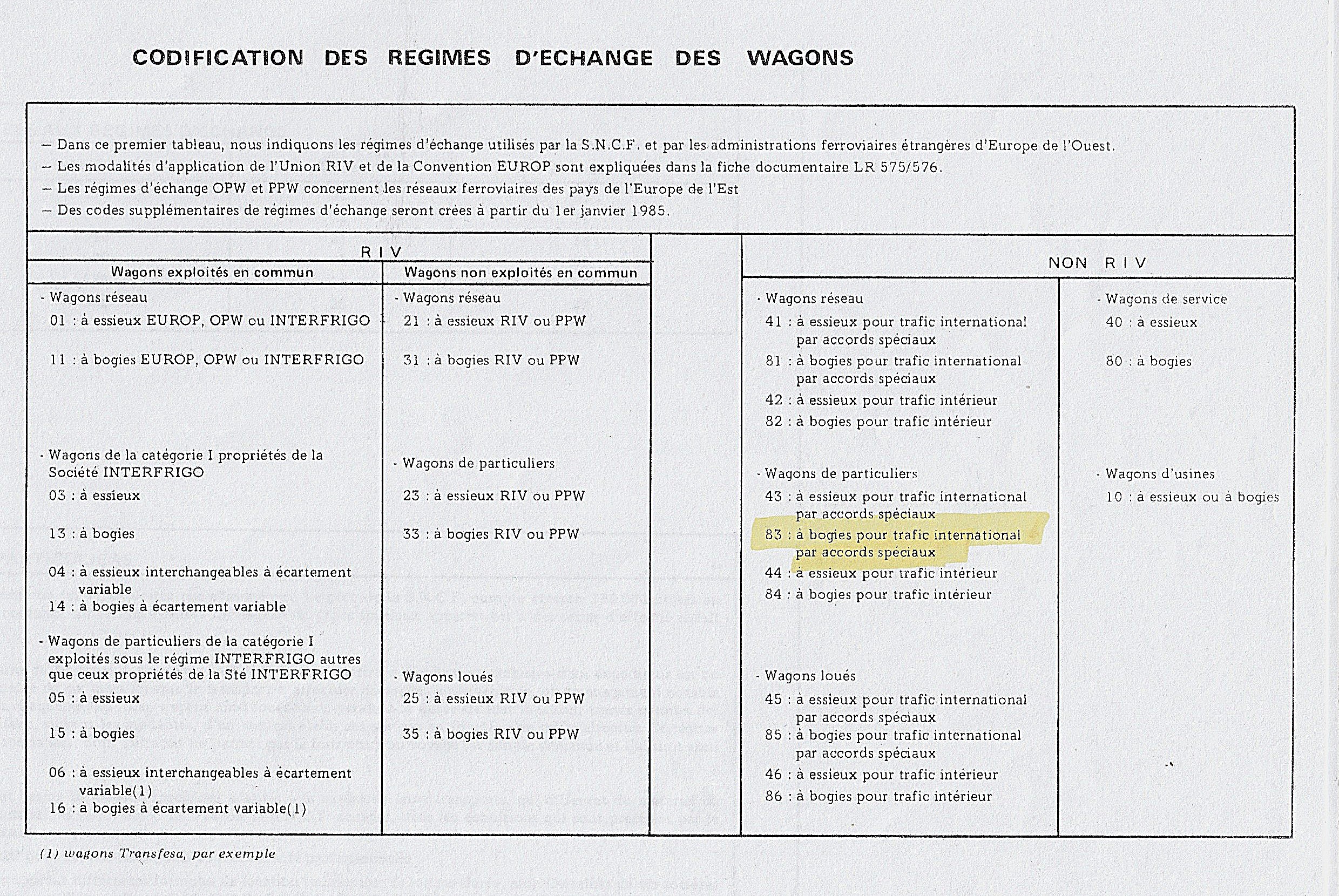 régimes d'échange.jpg