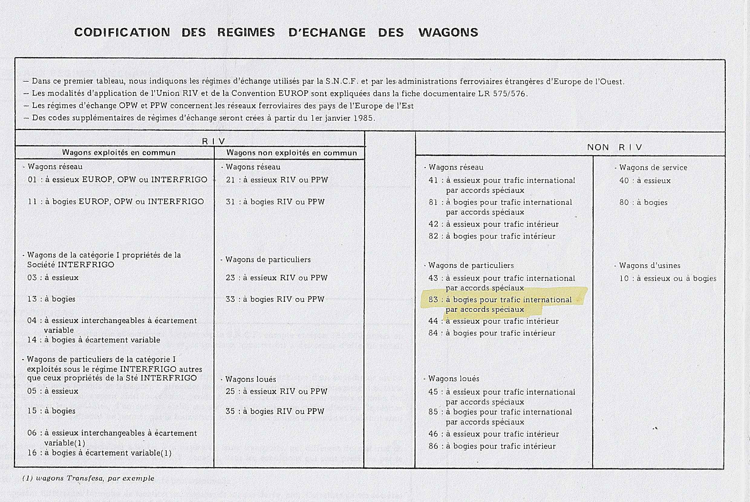 régimes d'échange.jpg