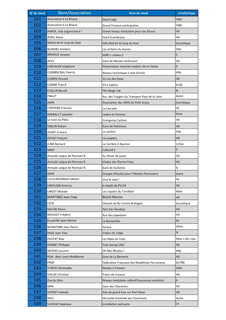 Liste exposants STM Laval 2026 wb.jpg