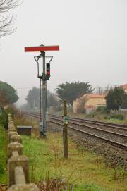 Signal fermé